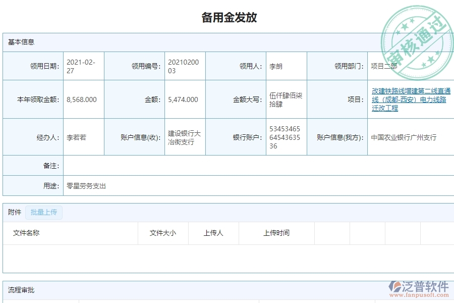 三、備用金發(fā)放查詢對于幕墻工程企業(yè)經(jīng)營有哪些價(jià)值