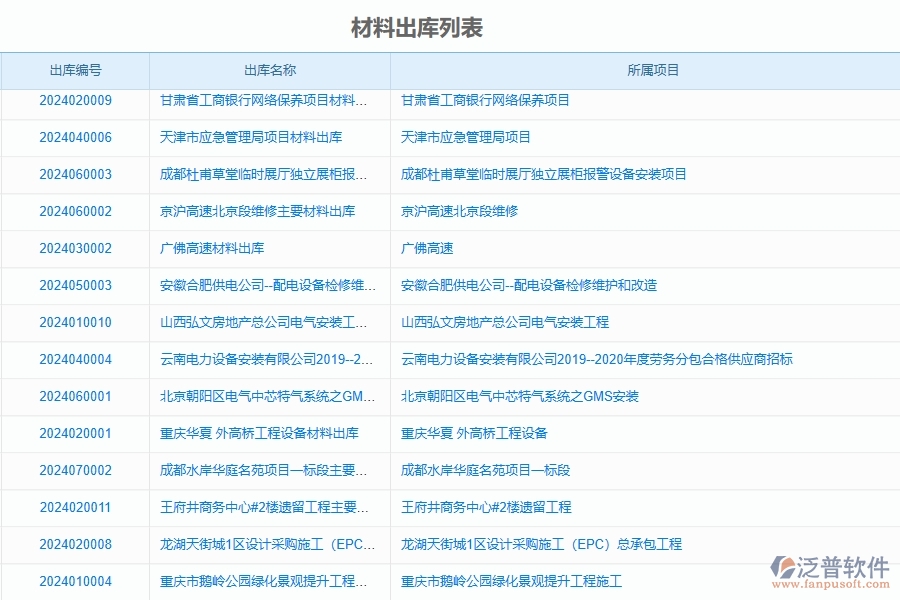 三、泛普軟件-公路工程管理系統(tǒng)中材料出庫明細(xì)查詢的注意事項(xiàng)