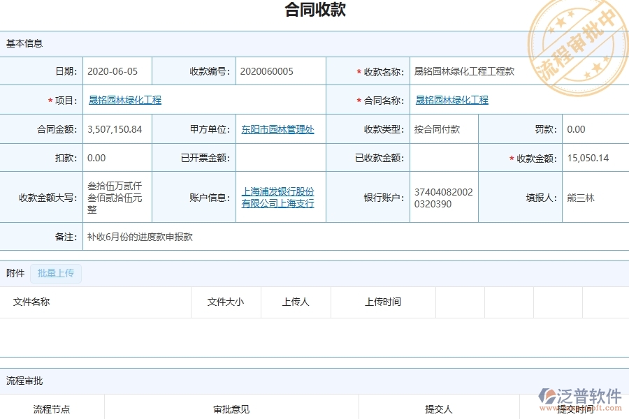 三、泛普軟件-園林工程企業(yè)管理系統(tǒng)中的項目利潤表(按收付款取數)主要內容