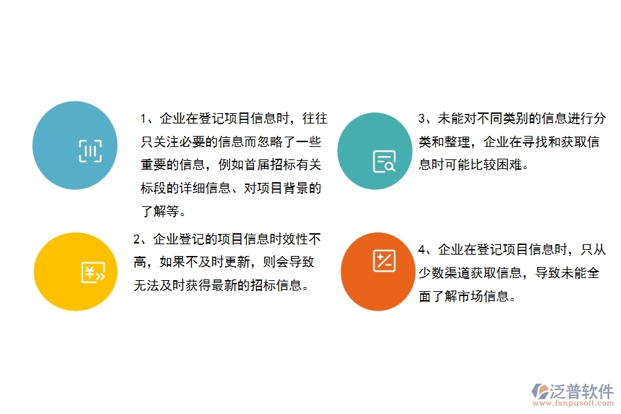 多數(shù)公路工程企業(yè)在投標(biāo)項(xiàng)目信息登記中存在的問(wèn)題