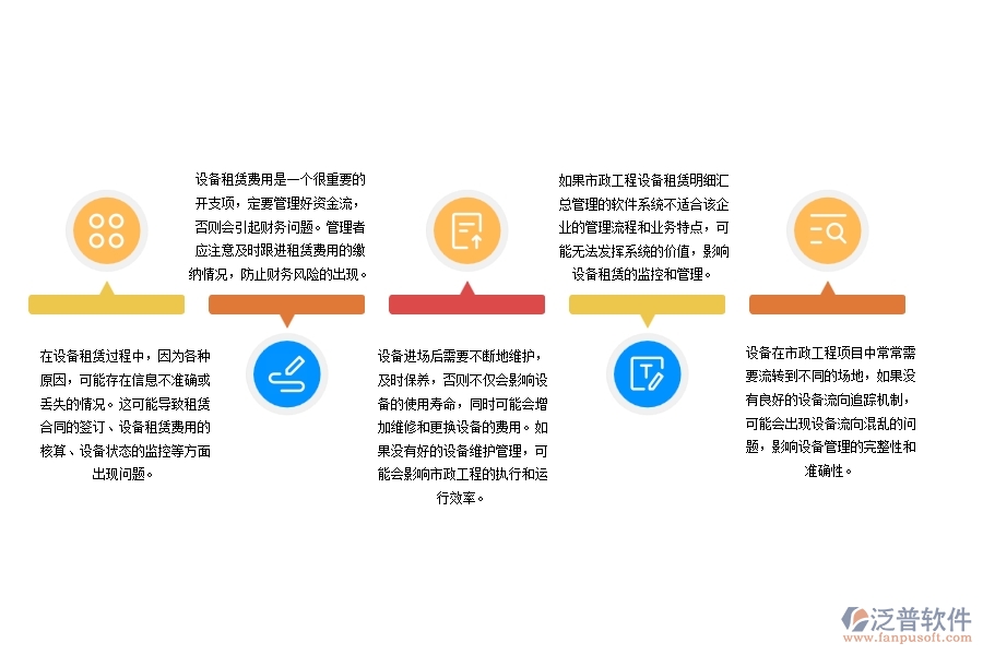 市政工程設(shè)備租賃明細(xì)匯總管理可能出現(xiàn)的問題