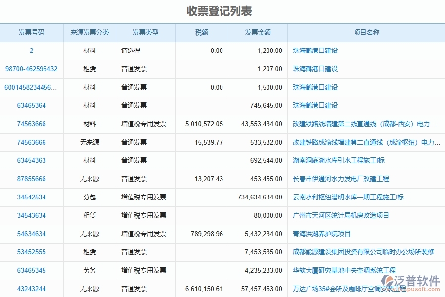 機(jī)電工程收票登記列表系統(tǒng)能為企業(yè)帶來什么價值