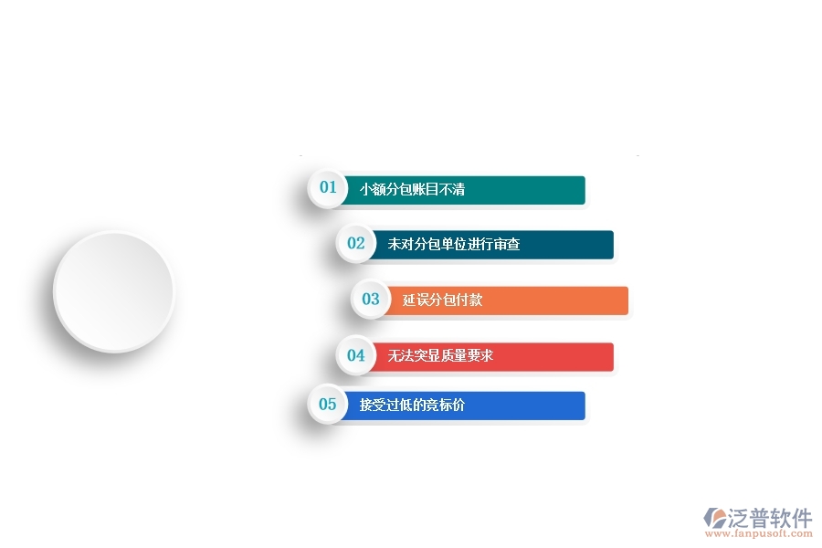 一、多數(shù)園林企業(yè)在分包完工結(jié)算中存在的漏洞