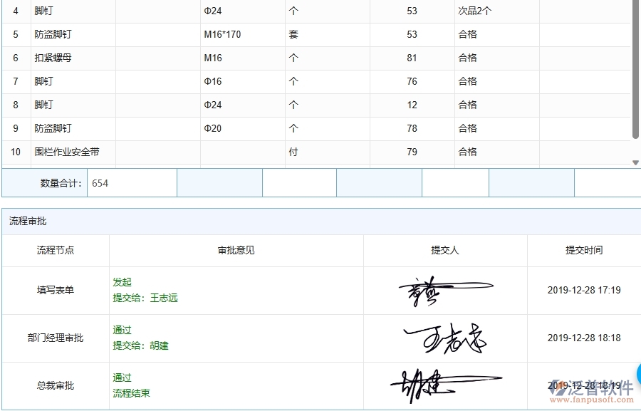 三、泛普軟件-機(jī)電工程企業(yè)在材料驗(yàn)收登記中的框架設(shè)計(jì)思路