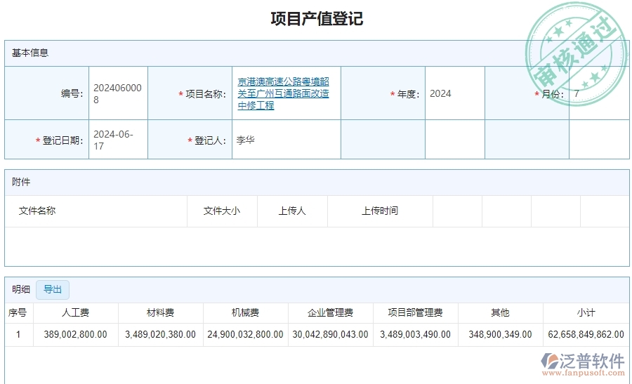 三、泛普軟件-公路工程系統(tǒng)中項(xiàng)目產(chǎn)值登記管理的優(yōu)點(diǎn)與長(zhǎng)處