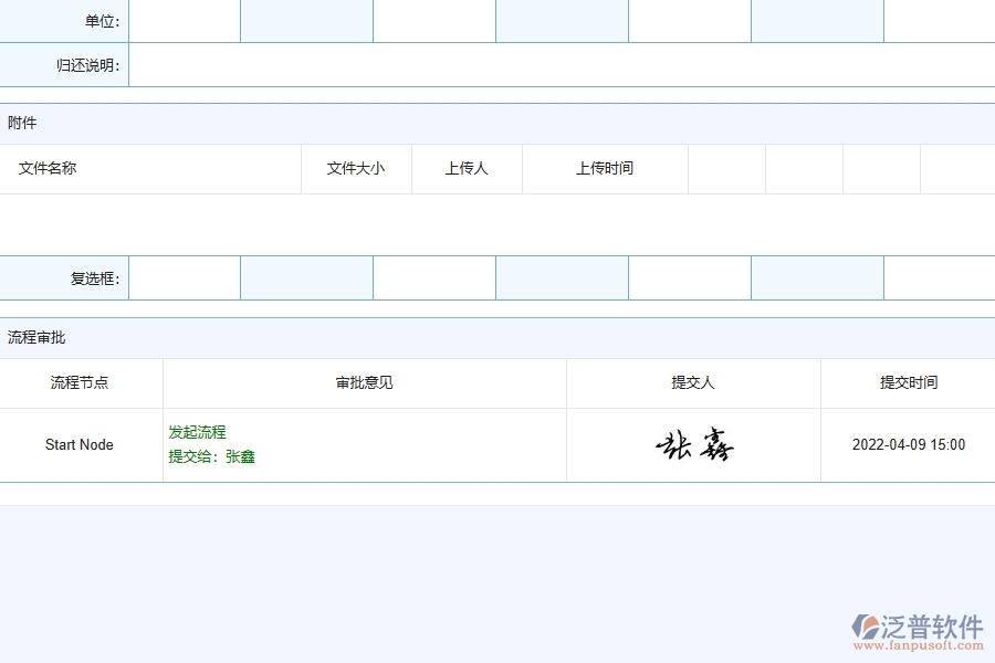 泛普軟件-公路工程企業(yè)管理系統(tǒng)的管控點(diǎn)作用