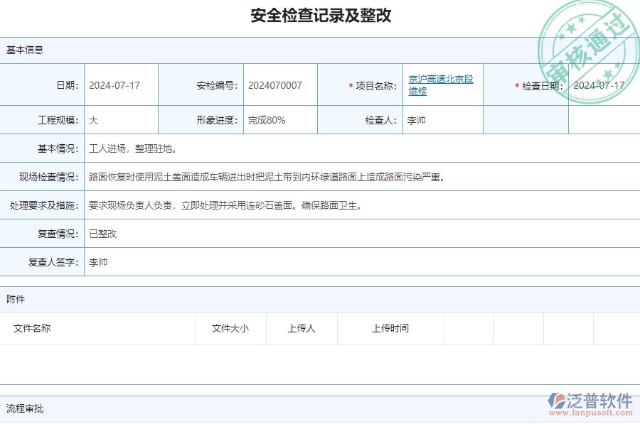 三、泛普軟件-公路工程管理系統(tǒng)在安全檢查記錄及整改中的應(yīng)用場景