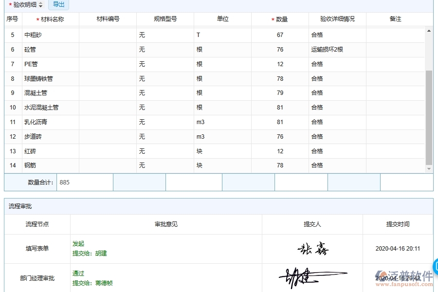 泛普軟件-市政工程企業(yè)管理系統(tǒng)中材料驗(yàn)收跟蹤明細(xì)(匯總)管理主要功能