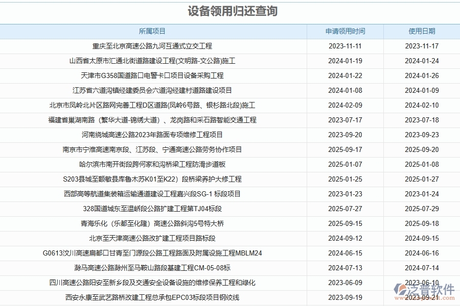 三、使用泛普軟件-幕墻工程管理系統(tǒng)設備領用歸還查詢管理的優(yōu)勢