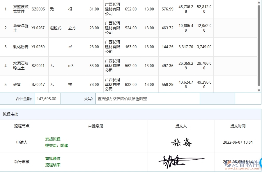 三、泛普軟件-材料詢價(jià)列表在機(jī)電工程企業(yè)中有哪些優(yōu)點(diǎn)和長(zhǎng)處