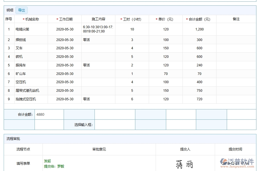 機(jī)械設(shè)備租賃項(xiàng)目費(fèi)用管理為機(jī)電工程企業(yè)提供了哪些方面的應(yīng)用價(jià)值