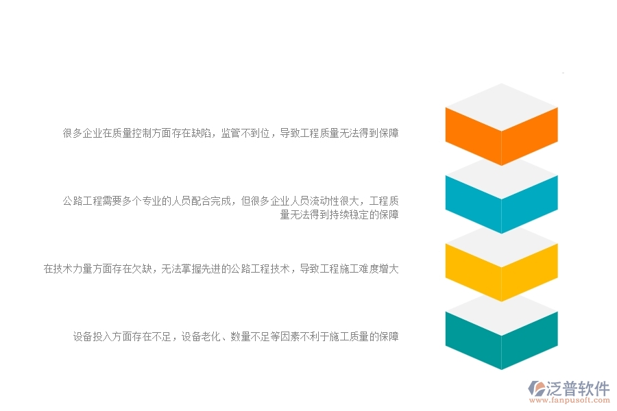 一、國(guó)內(nèi)80%的公路企業(yè)在質(zhì)量整改列表中普遍存在的問(wèn)題