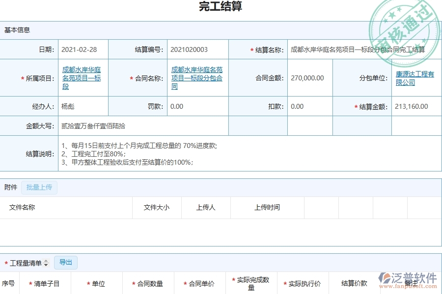 泛普軟件-市政工程管理系統(tǒng)在完工結算中的應用場景