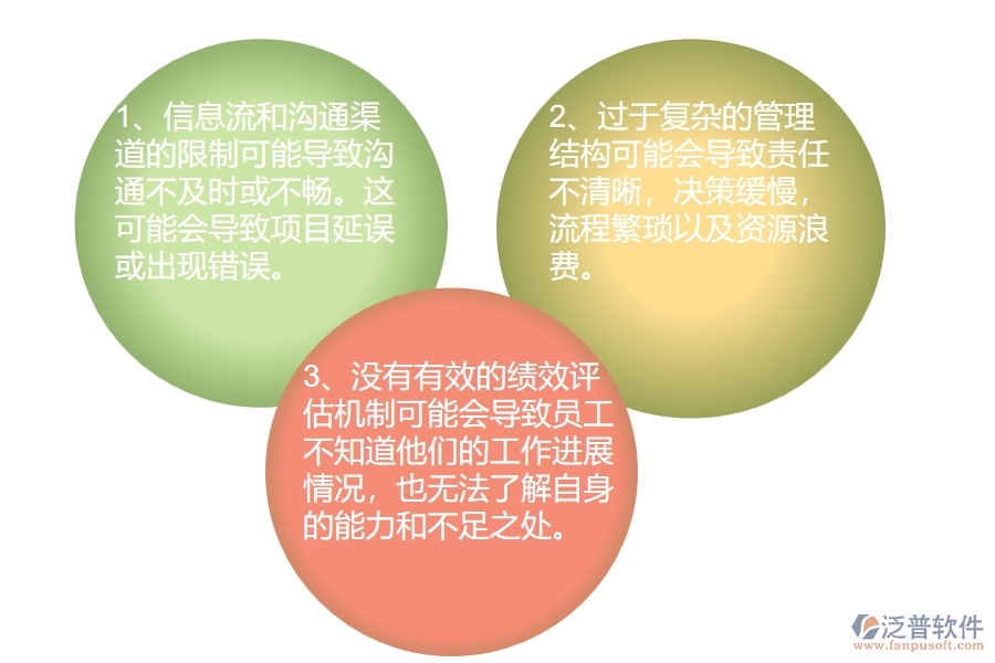 在機(jī)電工程企業(yè)管理中存在的缺陷有哪些