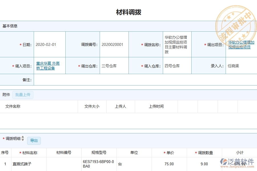 泛普軟件-弱電工程企業(yè)管理系統(tǒng)的管控點作用