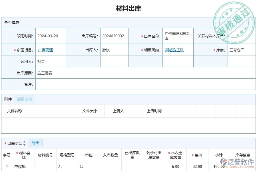 材料出庫(kù)對(duì)公路工程企業(yè)數(shù)字化轉(zhuǎn)型有什么價(jià)值