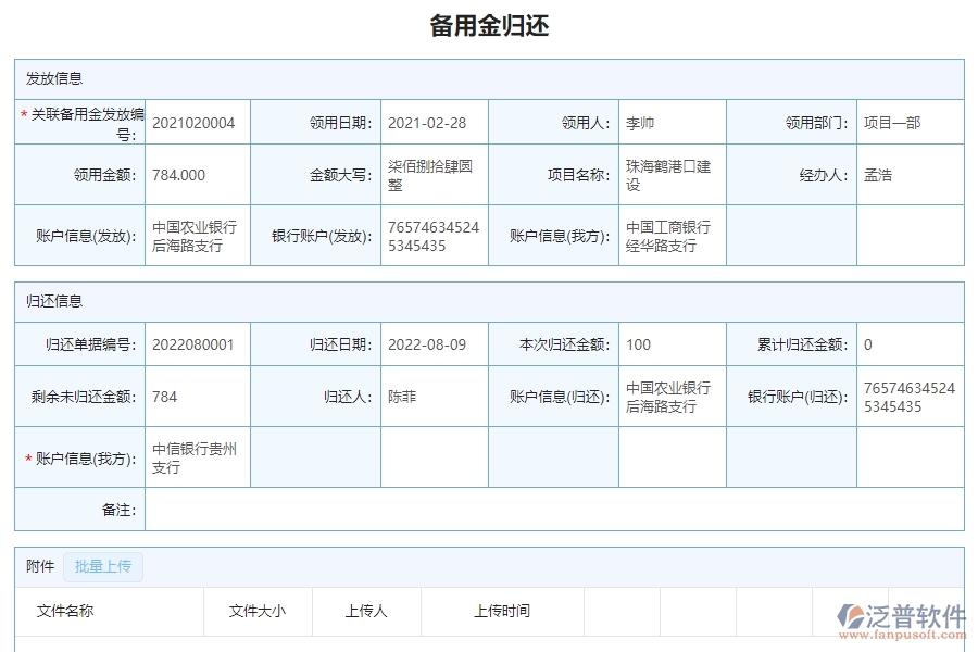 三、泛普軟件-園林工程管理系統(tǒng)在備用金歸還中的解決方案