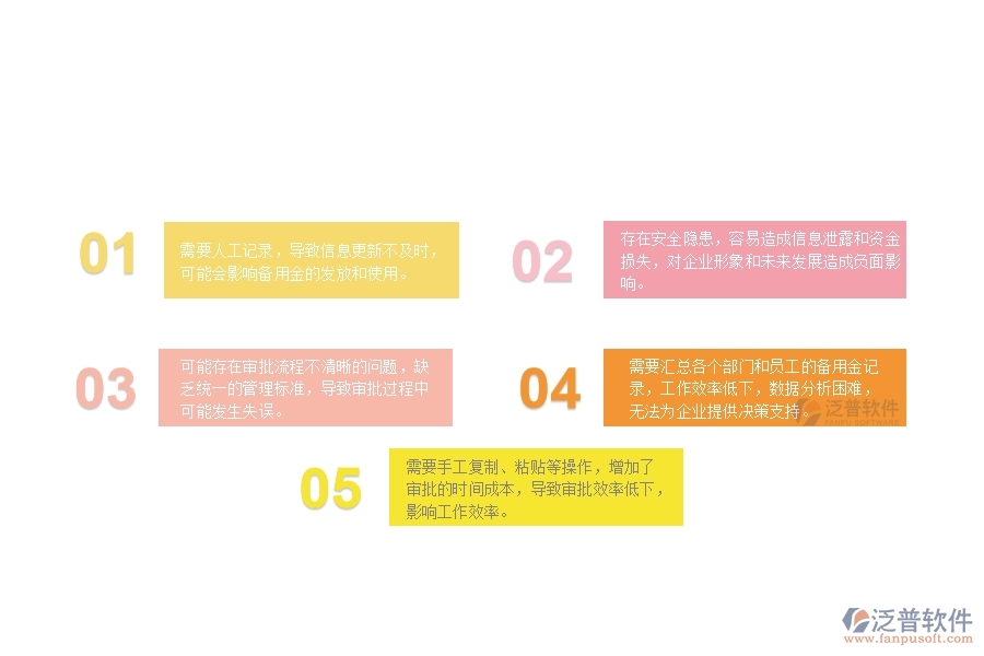 一、園林工程企業(yè)備用金發(fā)放列表管理的不足之處