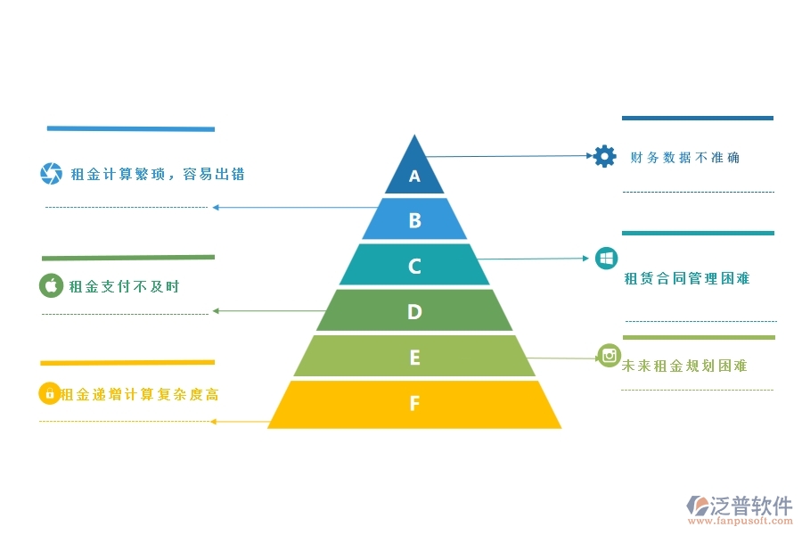 幕墻工程企業(yè)在租賃結(jié)算列表上面臨的痛點