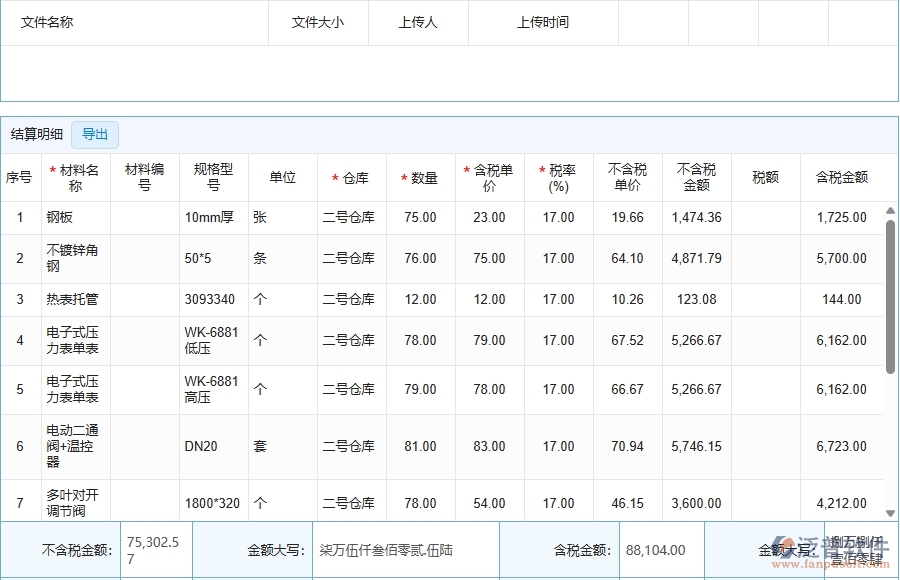 三、泛普軟件-機電工程管理系統(tǒng)在材料結算中的應用場景