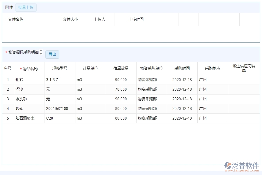 三、泛普軟件-公路工程大型物資招標(biāo)采購計(jì)劃管理系統(tǒng)的價(jià)值