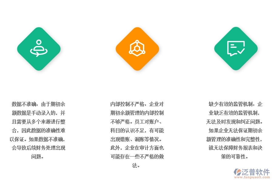 路橋工程企業(yè)財(cái)務(wù)期初余額管理普遍存在的問(wèn)題