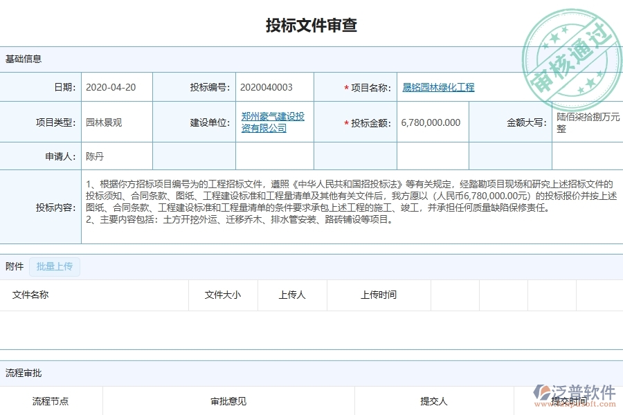 三、泛普軟件-園林工程企業(yè)管理系統(tǒng)中的投標文件審查列表主要內(nèi)容