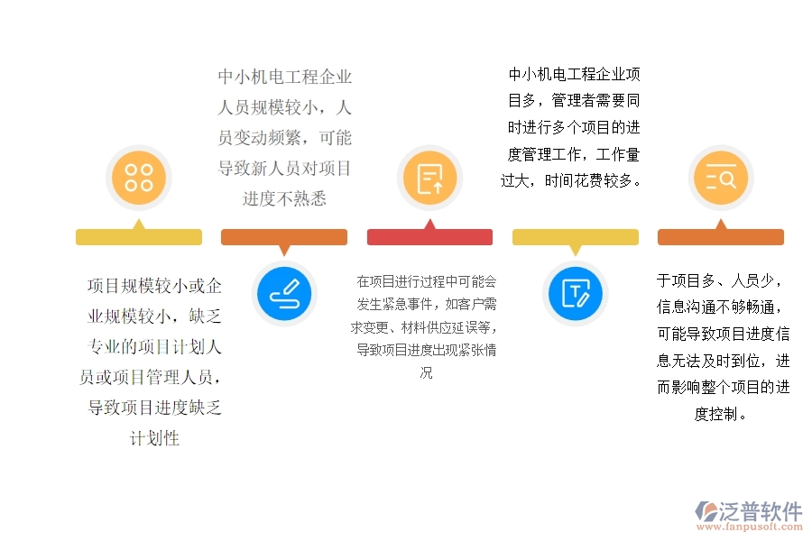 一、中小機(jī)電工程企業(yè)管理者在進(jìn)度管理的苦惱