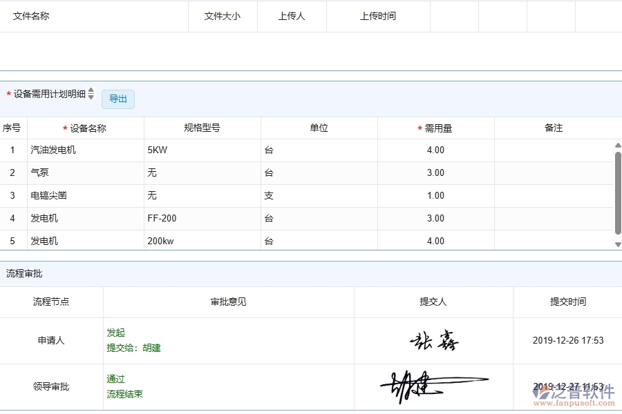 機(jī)電工程企業(yè)設(shè)備需用計(jì)劃查詢(xún)軟件的技術(shù)優(yōu)勢(shì)