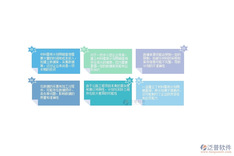 一、公路工程企業(yè)材料需用計劃明細(xì)查詢的不足之處