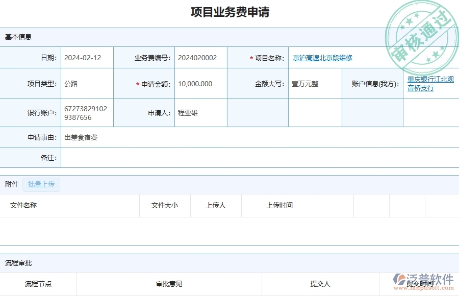 三、泛普軟件-公路工程企業(yè)管理系統(tǒng)中項(xiàng)目業(yè)務(wù)費(fèi)申請的優(yōu)點(diǎn)與缺點(diǎn)