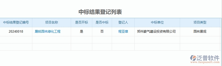 二、泛普軟件-中標結(jié)果登記對于園林工程企業(yè)經(jīng)營有哪些價值