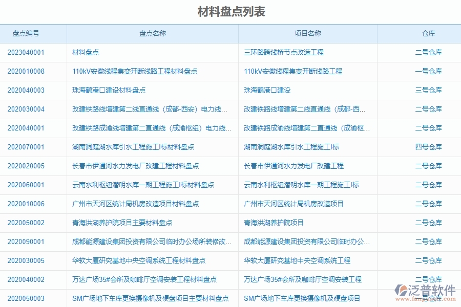 二、泛普軟件-幕墻工程項(xiàng)目管理系統(tǒng)在材料盤點(diǎn)中的價(jià)值