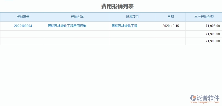 四、幕墻工程企業(yè)在使用泛普軟件-財(cái)務(wù)管理系統(tǒng)時需要注意的問題