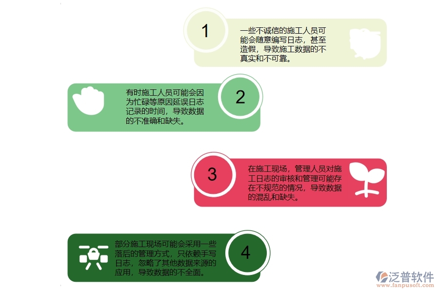 園林綠化工程施工日志管理中存在的漏洞