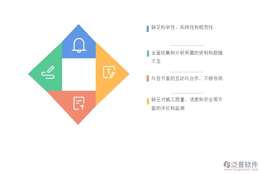 一、國(guó)內(nèi)80%的機(jī)電企業(yè)在施工組織方案列表中普遍存在的問(wèn)題