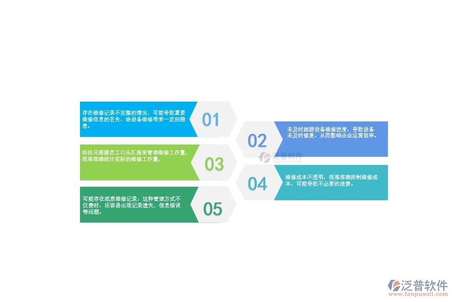 一、使用泛普軟件-幕墻工程系統(tǒng)前，企業(yè)在設(shè)備維修列表管理時的問題