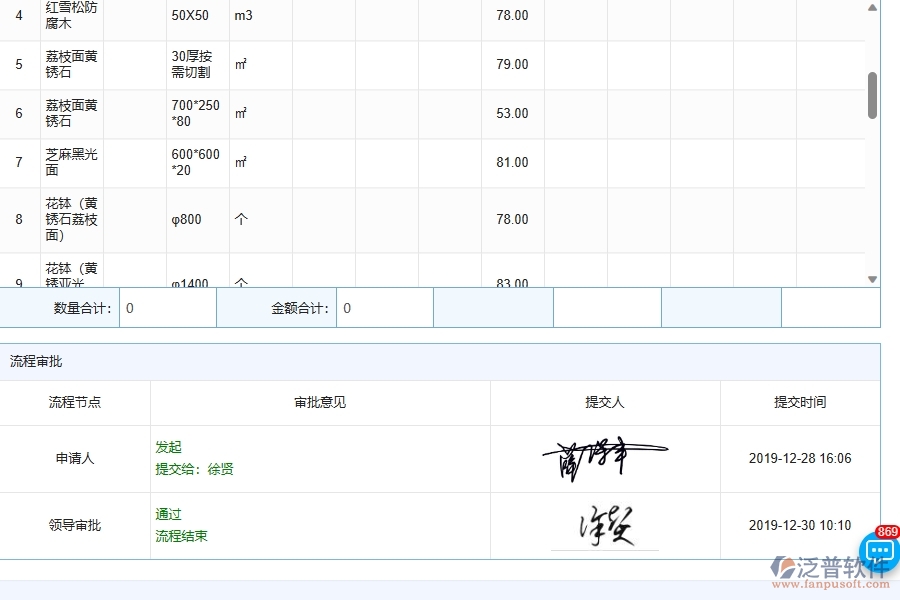 泛普軟件材料總計(jì)劃列表在園林工程企業(yè)中有哪些優(yōu)點(diǎn)和長(zhǎng)處