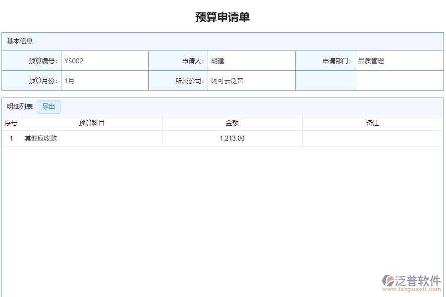 二、泛普軟件-弱電工程預(yù)算申請單列表管理系統(tǒng)能為企業(yè)帶來什么價值