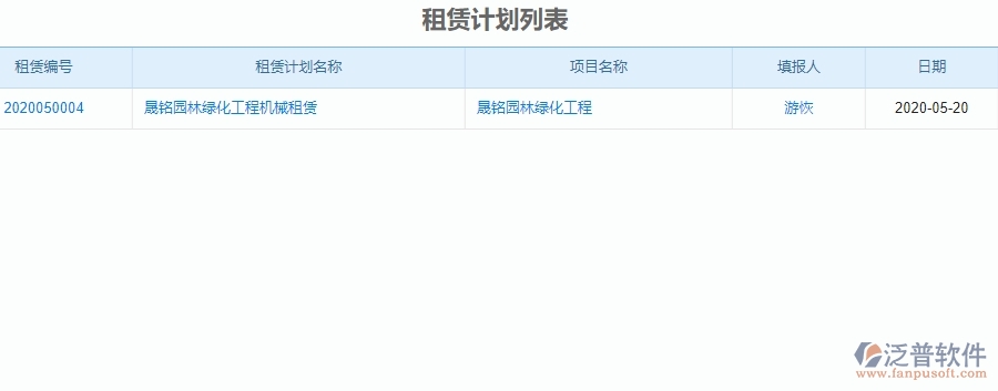 二、泛普軟件-園林工程系統(tǒng)如何有效提升企業(yè)的租賃計劃列表管理