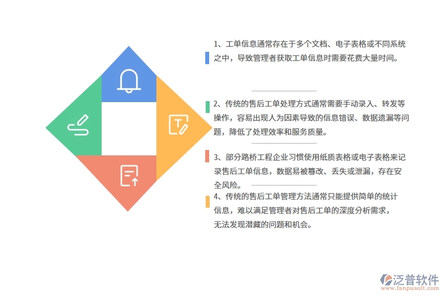 路橋工程企業(yè)在售后工單列表上面臨的四大痛點