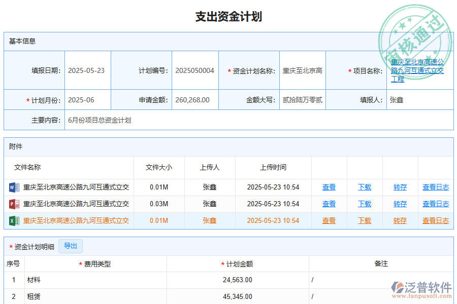 泛普軟件-路橋工程企業(yè)管理系統(tǒng)如何有效提高支出資金計劃管理