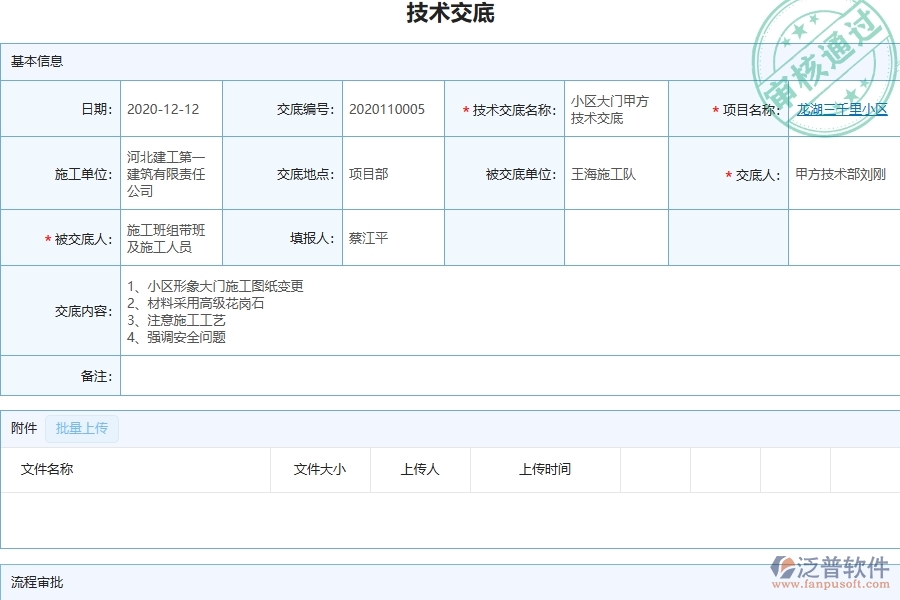 施工工程安全生產(chǎn)教育培訓(xùn)管理對(duì)于園林工程企業(yè)經(jīng)營(yíng)有哪些價(jià)值