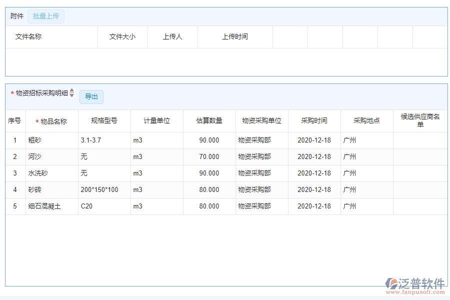 四、使用泛普軟件-公路工程大型物資招標(biāo)采購計(jì)劃明細(xì)查詢管理系統(tǒng)的優(yōu)勢