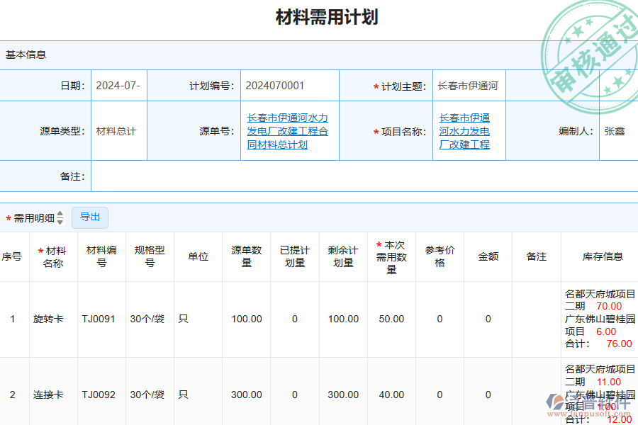 泛普軟件-弱電工程項(xiàng)目管理軟件中材料需用計(jì)劃列表為企業(yè)帶來(lái)的價(jià)值有哪些