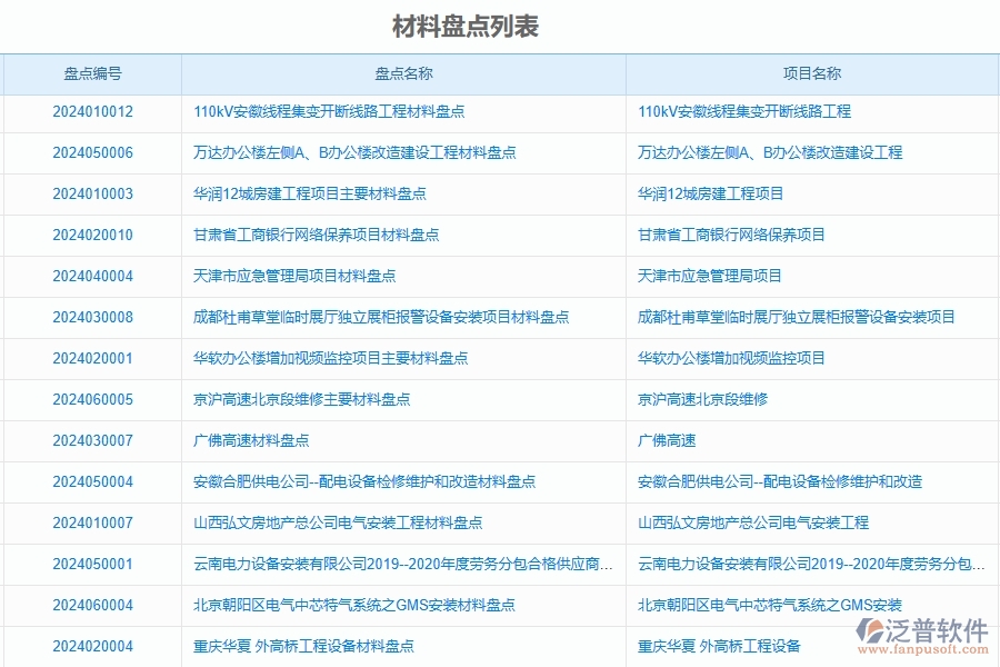 三、泛普軟件-公路工程管理系統(tǒng)中材料盤點明細查詢的競爭優(yōu)勢