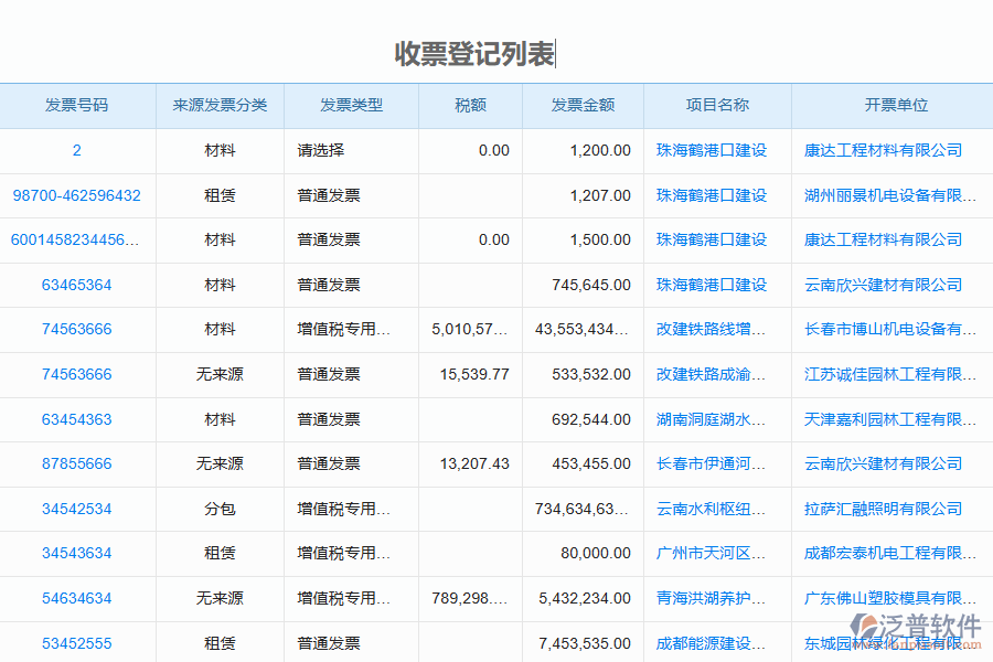 泛普軟件-園林工程企業(yè)管理系統(tǒng)有效提升企業(yè)收票登記的措施