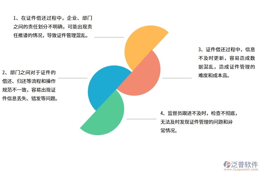 園林工程企業(yè)在證件借還過程中存在的問題有哪些