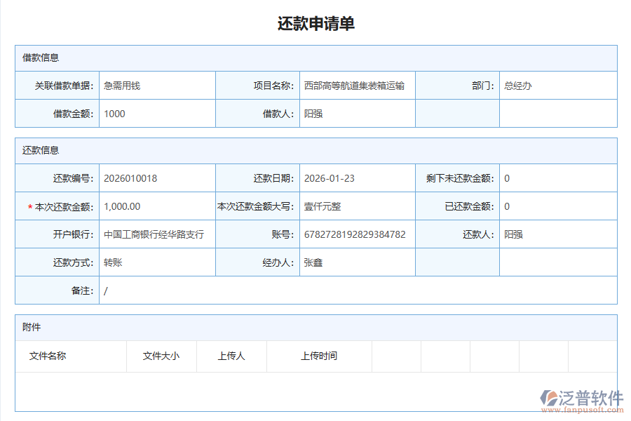 泛普軟件-路橋工程企業(yè)管理系統(tǒng)如何有效提高企業(yè)中的還款申請(qǐng)管理