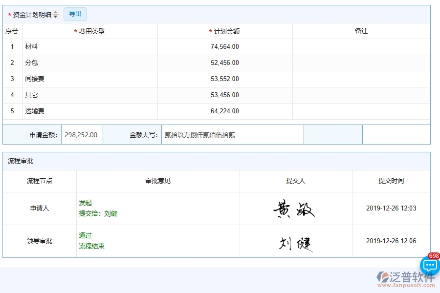 泛普軟件-對于支出資金計劃的管理作用體現在哪些方面